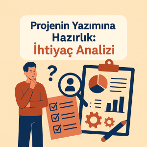 Proje yazımında ihtiyaç analizi konusuna dair bir bilgilendirme görseli. Üstte büyük harflerle "Projenin Yazımına Hazırlık: İhtiyaç Analizi" yazısı yer almakta. Görselin alt kısmında düşünen bir adam var. Adamın yanında üzerinde üç kırmızı tik işaretli madde bulunan bir liste kağıdı, bir büyüteç içinde insan simgesi, grafik ve dişlilerden oluşan bir rapor çizimi ve yanında kalem bulunuyor. Tüm görselin renk paleti kırmızı, lacivert ve bej tonlarından oluşuyor.
